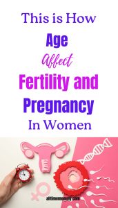 Age Affect Fertility